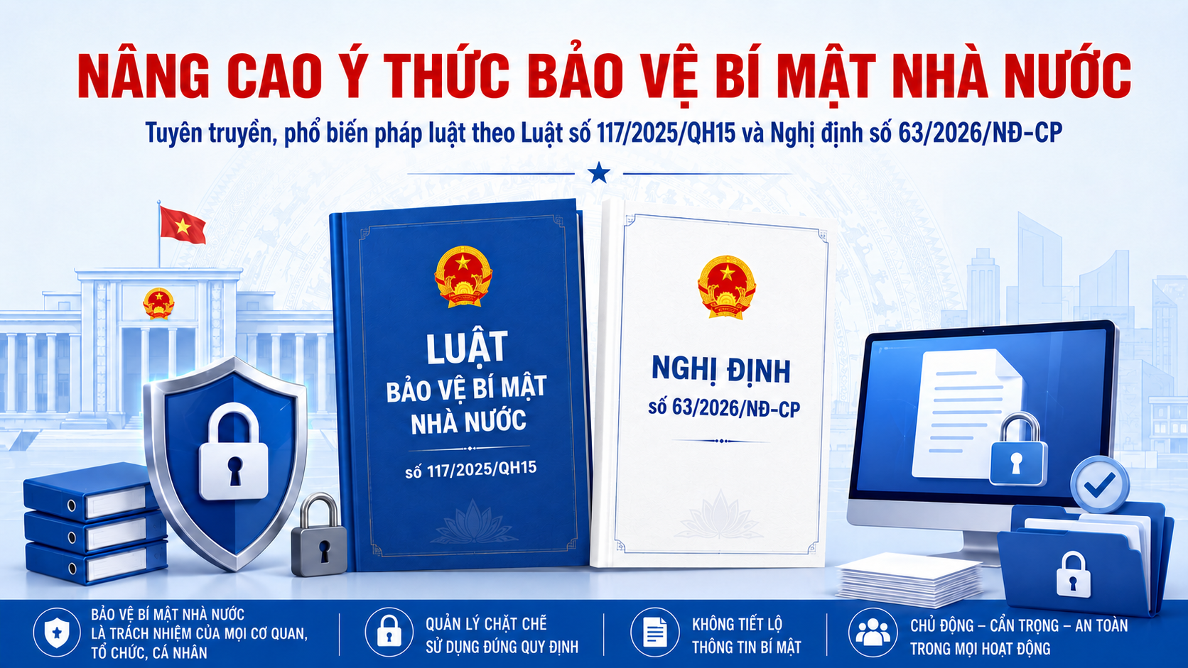 NÂNG CAO Ý THỨC CHẤP HÀNH PHÁP LUẬT VỀ BẢO VỆ BÍ MẬT NHÀ NƯỚC TRONG TÌNH HÌNH MỚI